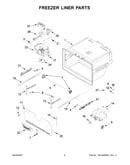 Freezer liner parts