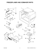 Freezer liner and icemaker parts