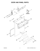 Door and panel parts
