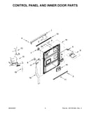 Control panel and inner door parts
