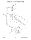 Upper wash and rinse parts
