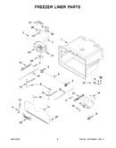 Freezer liner parts