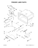 Freezer liner parts