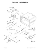 Freezer liner parts