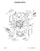 Chassis parts