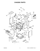 Chassis parts