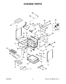 Chassis parts