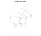 Whirlpool WFE535S0LZ0 control panel parts diagram