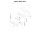 Whirlpool WFE535S0LS0 control panel parts diagram