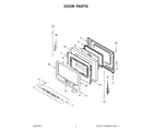 Whirlpool WFE535S0LS0 door parts diagram