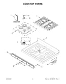 Cooktop parts