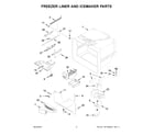 Jenn-Air JFC2089BEP07 freezer liner and icemaker parts diagram