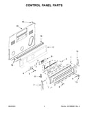 Control panel parts