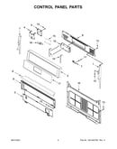 Control panel parts