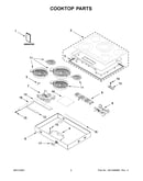 Cooktop parts