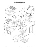 Chassis parts