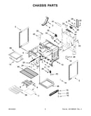 Chassis parts