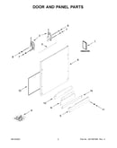 Door and panel parts
