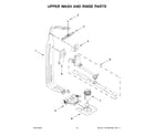 Jenn-Air JDPSS245LX0 upper wash and rinse parts diagram