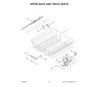 Jenn-Air JDPSS245LX0 upper rack and track parts diagram