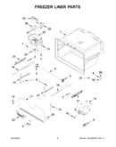 Freezer liner parts