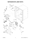Refrigerator liner parts