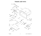 Maytag MFI2269FRW05 freezer liner parts diagram