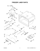 Freezer liner parts