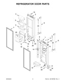 Refrigerator door parts