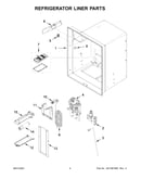 Refrigerator liner parts