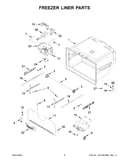 Freezer liner parts