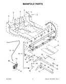 Manifold parts