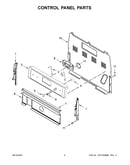 Control panel parts