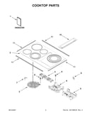 Cooktop parts