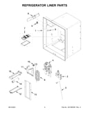Refrigerator liner parts