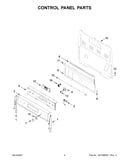 Control panel parts