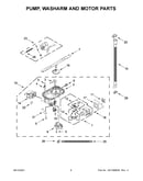 Pump, washarm and motor parts