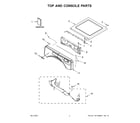 Whirlpool WHD560CHW1 top and console parts diagram