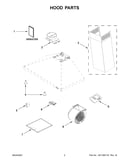 Hood parts