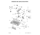 Whirlpool WMH78019HW06 interior and ventilation parts diagram