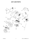 Air flow parts