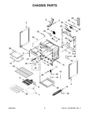 Chassis parts