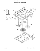 Cooktop parts