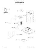 Hood parts