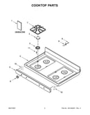 Cooktop parts