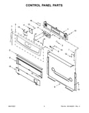 Control panel parts