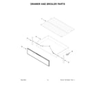 Amana AGR6603SFS4 drawer and broiler parts diagram