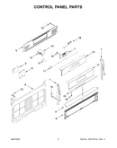 Control panel parts