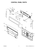 Control panel parts