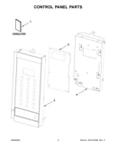 Control panel parts